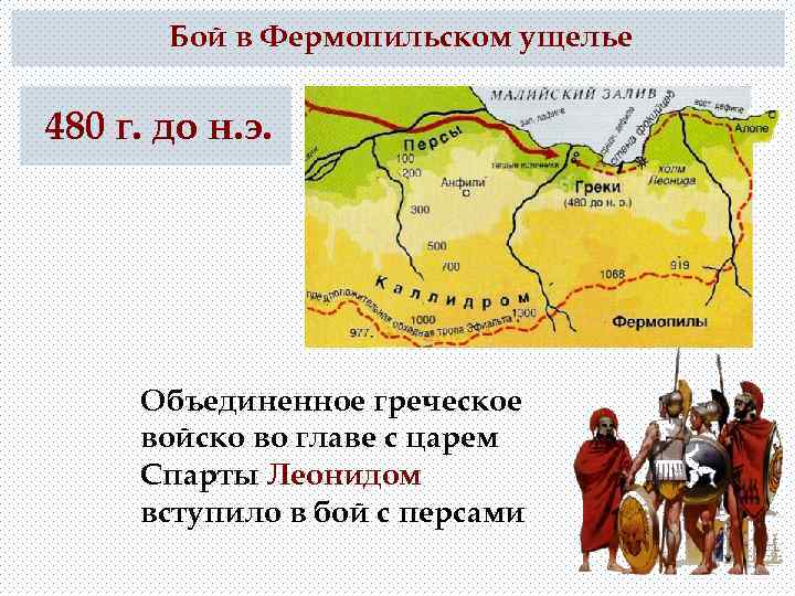 Бой в Фермопильском ущелье 480 г. до н. э. Объединенное греческое войско во главе