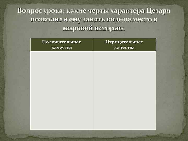 Вопрос урока: какие черты характера Цезаря позволили ему занять видное место в мировой истории.
