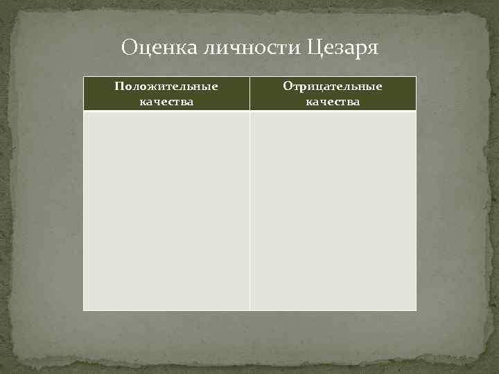 Оценка личности Цезаря Положительные качества Отрицательные качества 