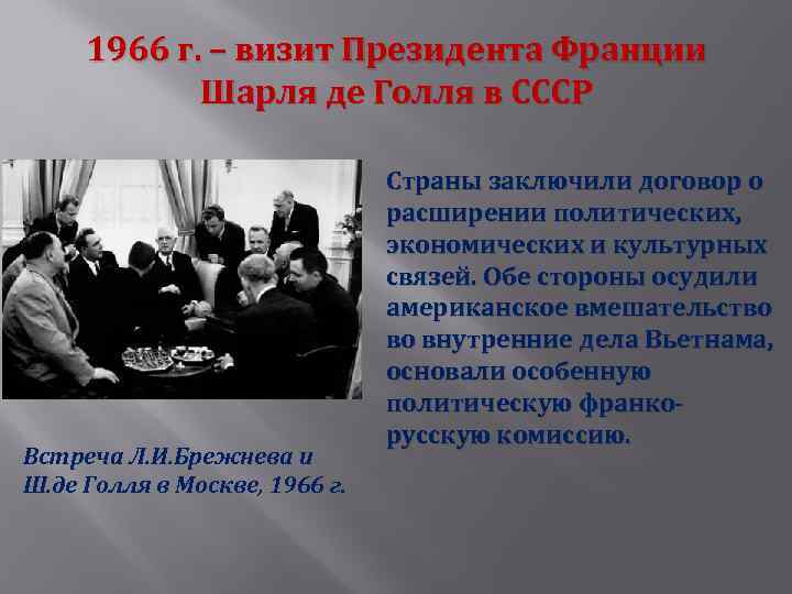 1966 г. – визит Президента Франции Шарля де Голля в СССР Встреча Л. И.