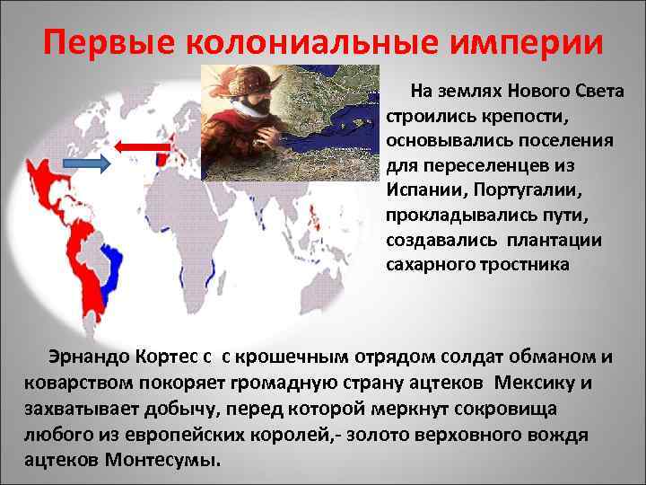 Первые колониальные империи На землях Нового Света строились крепости, основывались поселения для переселенцев из