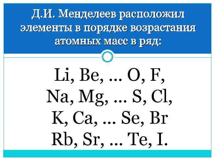 Д. И. Менделеев расположил элементы в порядке возрастания атомных масс в ряд: Li, Be,