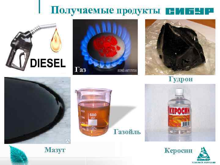 Поведенческие компетенции Получаемые продукты Газ Гудрон Газойль Мазут Керосин 