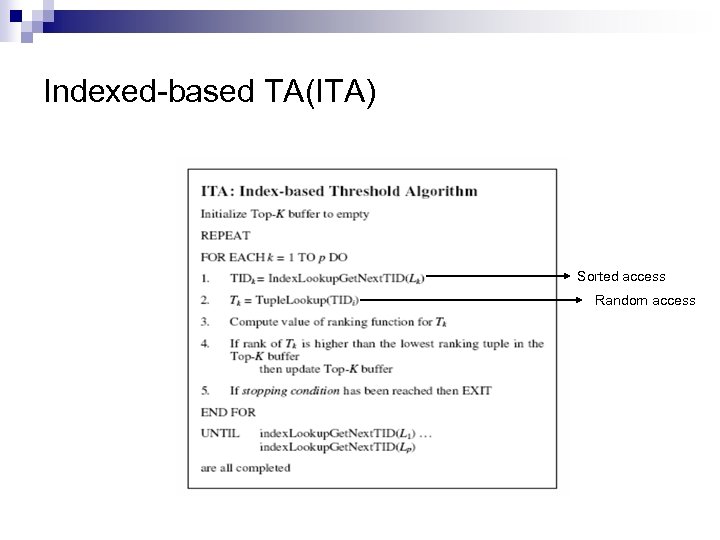 Indexed-based TA(ITA) Sorted access Random access 