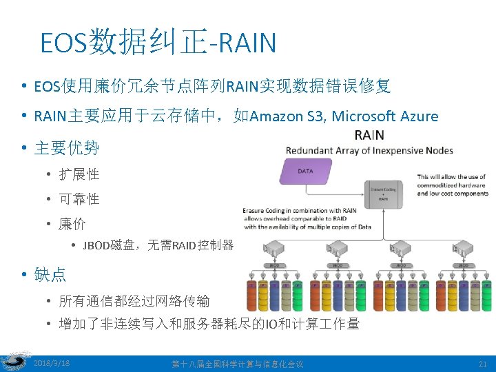 EOS数据纠正-RAIN • EOS使用廉价冗余节点阵列RAIN实现数据错误修复 • RAIN主要应用于云存储中，如Amazon S 3, Microsoft Azure • 主要优势 • 扩展性 •