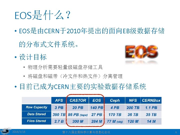 EOS是什么？ • EOS是由CERN于2010年提出的面向EB级数据存储 的分布式文件系统。 • 设计目标 • 物理分析需要轻量级磁盘存储 具 • 将磁盘和磁带（冷文件和热文件）分离管理 • 目前已成为CERN主要的实验数据存储系统 2018/3/18