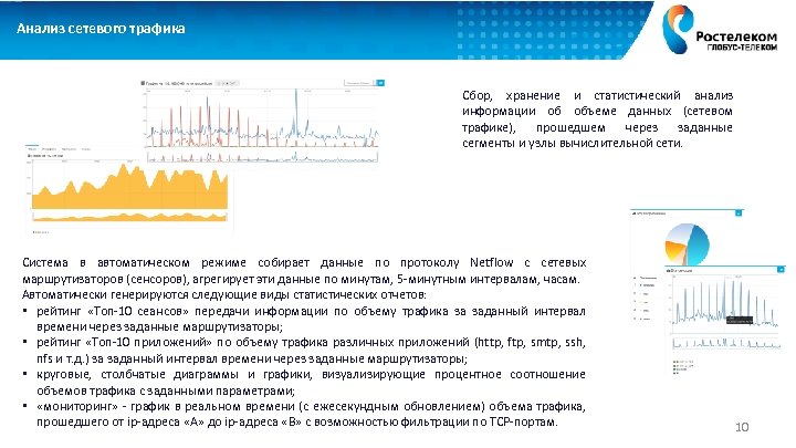 Анализ сетевого трафика Сбор, хранение и статистический анализ информации об объеме данных (сетевом трафике),