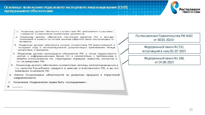Основные положения отраслевого экспертного лицензирования (ОЭЛ) программного обеспечения Постановление Правительства РФ № 62 от
