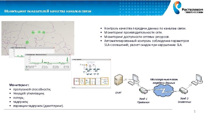 Мониторинг показателей качества каналов связи • • Мониторинг: • пропускной способности; • текущей утилизации;