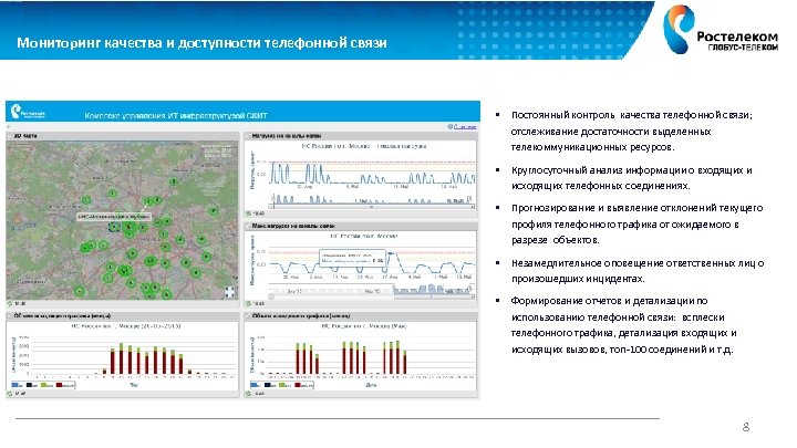 Мониторинг качества и доступности телефонной связи • Постоянный контроль качества телефонной связи; отслеживание достаточности