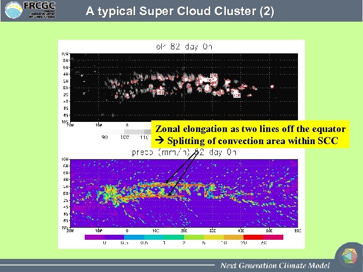 A typical Super Cloud Cluster (2) Zonal elongation as two lines off the equator