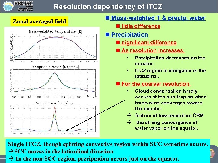 Resolution dependency of ITCZ Zonal averaged field n Mass-weighted T & precip. water n