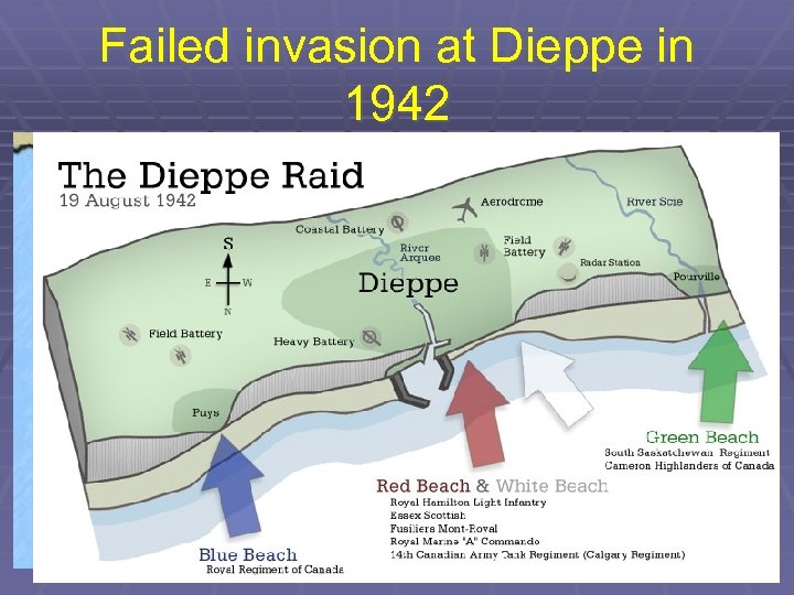 Failed invasion at Dieppe in 1942 