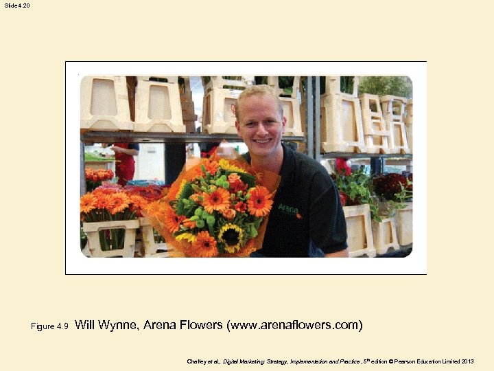 Slide 4. 20 Figure 4. 9 Will Wynne, Arena Flowers (www. arenaflowers. com) Chaffey