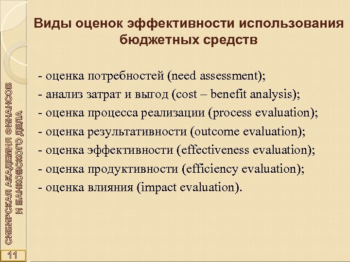 СИБИРСКАЯ АКАДЕМИЯ ФИНАНСОВ И БАНКОВСКОГО ДЕЛА Виды оценок эффективности использования бюджетных средств 11 -