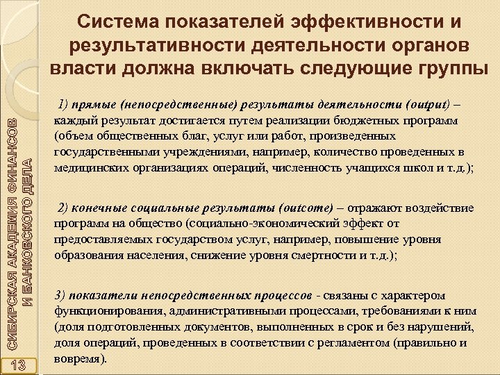 СИБИРСКАЯ АКАДЕМИЯ ФИНАНСОВ И БАНКОВСКОГО ДЕЛА Система показателей эффективности и результативности деятельности органов власти