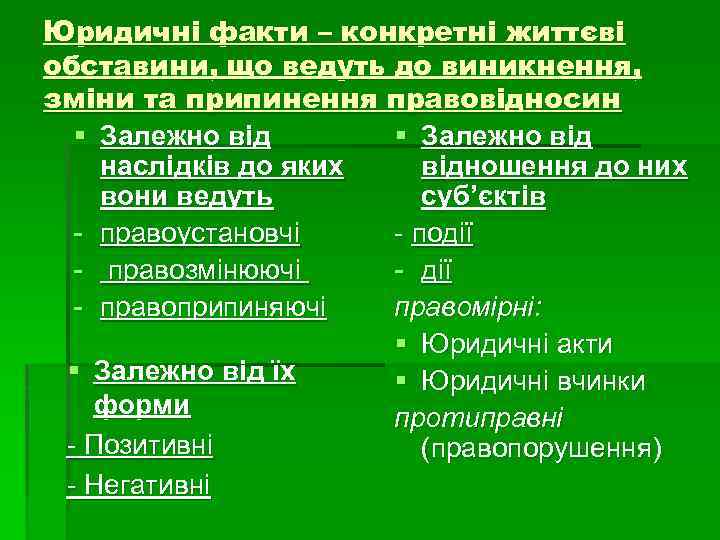 Юридичні факти – конкретні життєві обставини, що ведуть до виникнення, зміни та припинення правовідносин