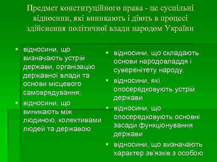 Предмет конституційного права - це суспільні відносини, які виникають і діють в процесі здійснення