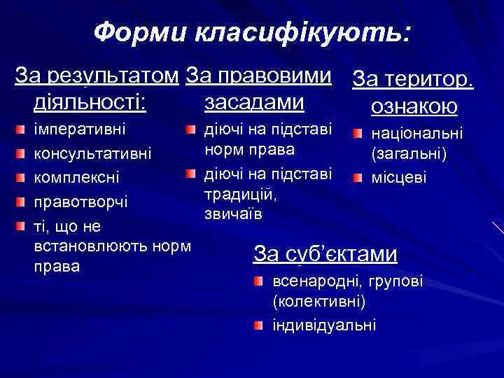 Форми класифікують: За результатом За правовими За територ. засадами діяльності: ознакою імперативні консультативні комплексні