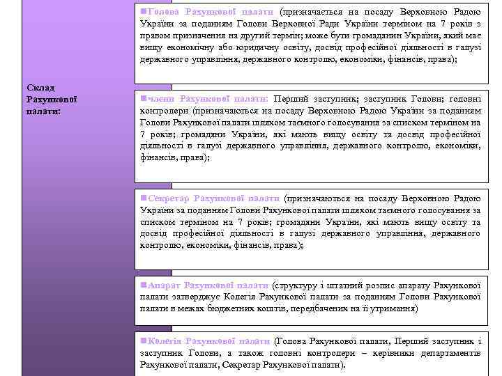 n. Голова Рахункової палати (призначається на посаду Верховною Радою України за поданням Голови Верховної