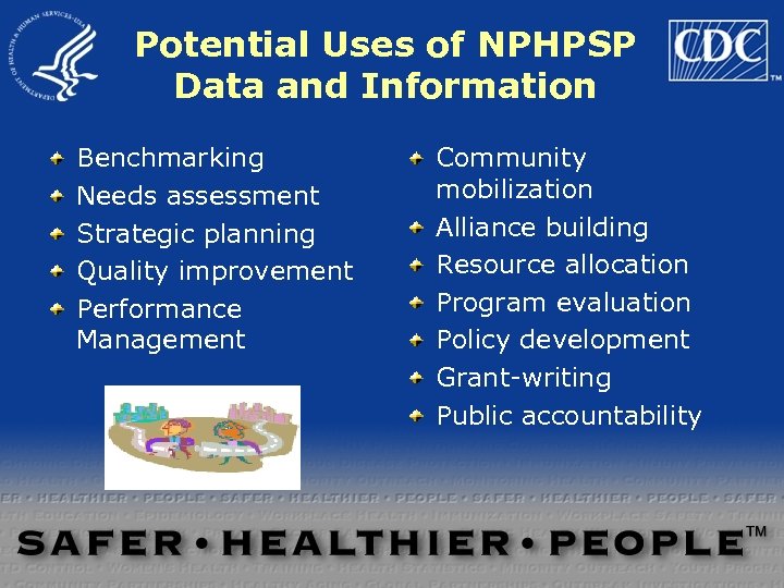 Potential Uses of NPHPSP Data and Information Benchmarking Needs assessment Strategic planning Quality improvement