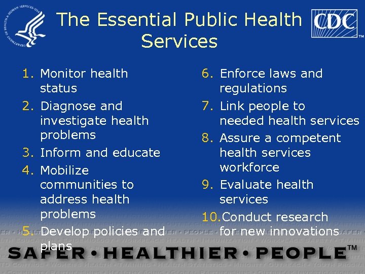 The Essential Public Health Services 1. Monitor health status 2. Diagnose and investigate health