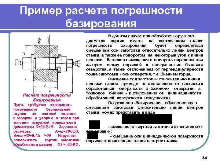 Какая из формализованных схем власти соответствует реляционистской трактовке