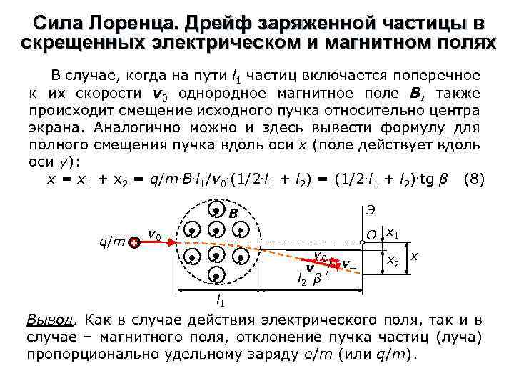 Скрытое изображение траектории быстрой заряженной частицы образуется