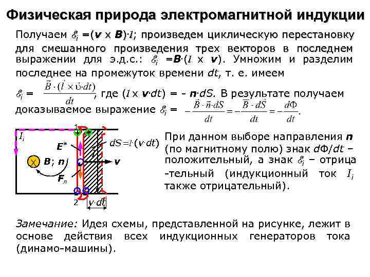 Физическая природа электромагнитной индукции Получаем Ei =(v x B). l; произведем циклическую перестановку для