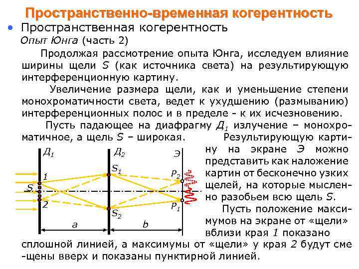 Как влияет на интерференционную картину длина волны и расстояние между источниками