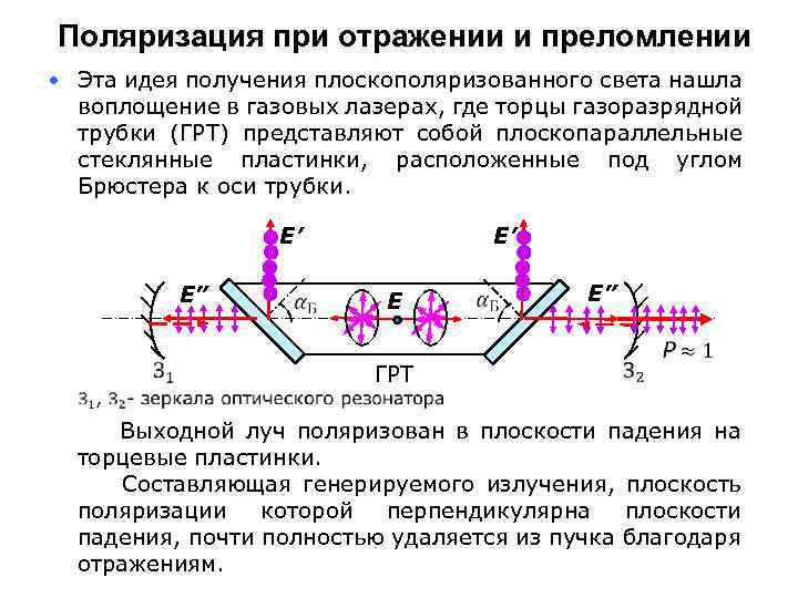 Поляризация при отражении и преломлении • Эта идея получения плоскополяризованного света нашла воплощение в