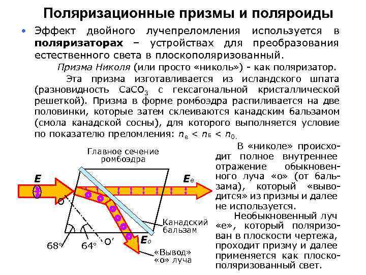 Поляризационные призмы и поляроиды • Эффект двойного лучепреломления используется в поляризаторах – устройствах для