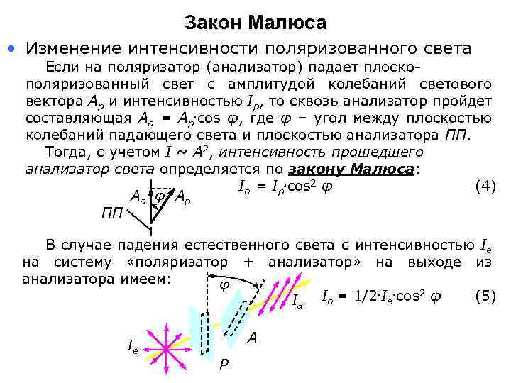 Интенсивность через амплитуду