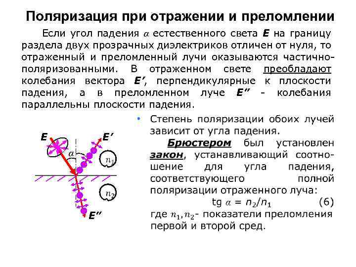 Пример поляризации