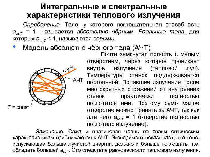 Интегральные и спектральные характеристики теплового излучения Определение. Тело, у которого поглощательная способность аω, T