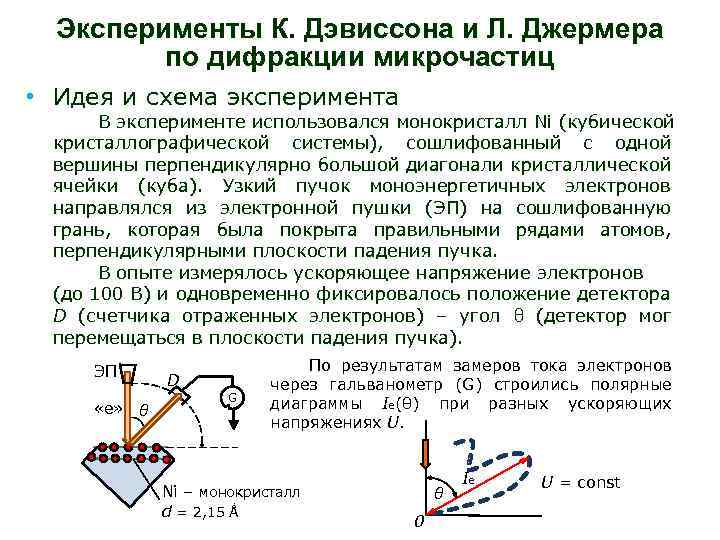 Эксперименты К. Дэвиссона и Л. Джермера по дифракции микрочастиц • Идея и схема эксперимента