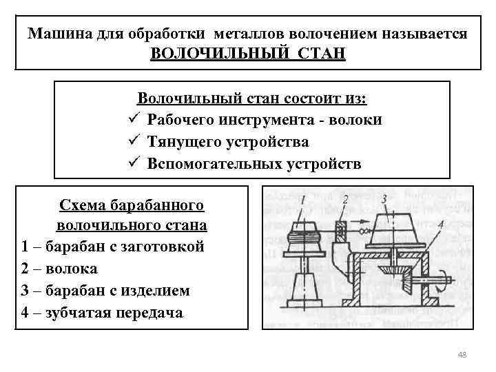 Машина для обработки металлов волочением называется ВОЛОЧИЛЬНЫЙ СТАН Волочильный стан состоит из: ü Рабочего