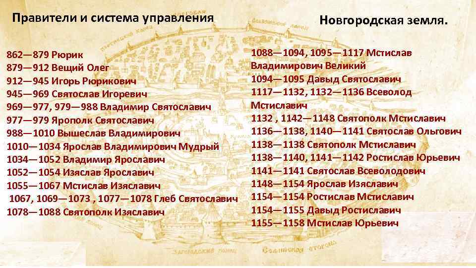 Правители и система управления. 862— 879 Рюрик 879— 912 Вещий Олег 912— 945 Игорь