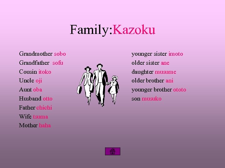 Family: Kazoku Grandmother sobo Grandfather sofu Cousin itoko Uncle oji Aunt oba Husband otto
