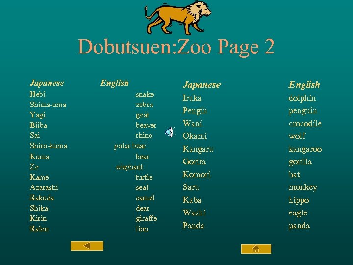 Dobutsuen: Zoo Page 2 Japanese Hebi Shima-uma Yagi Biiba Sai Shiro-kuma Kuma Zo Kame