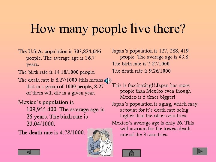 How many people live there? The U. S. A. population is 303, 824, 646