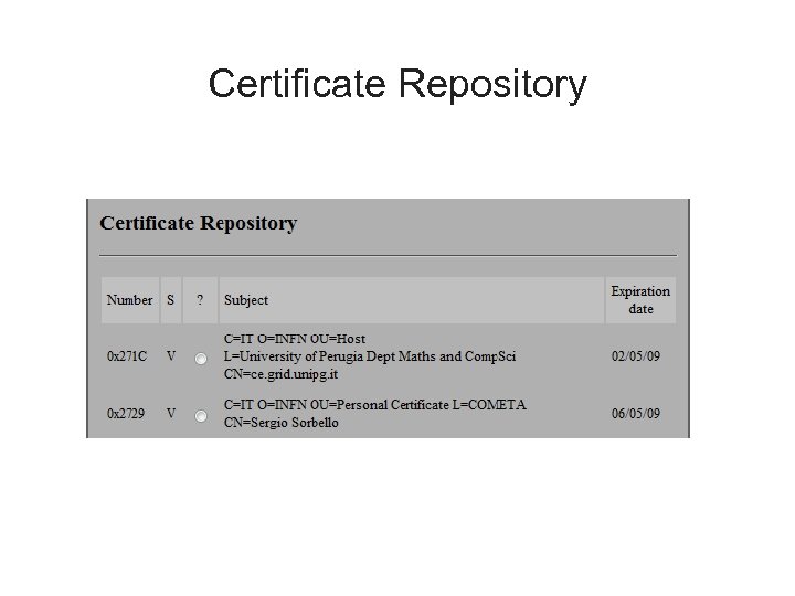 Certificate Repository 