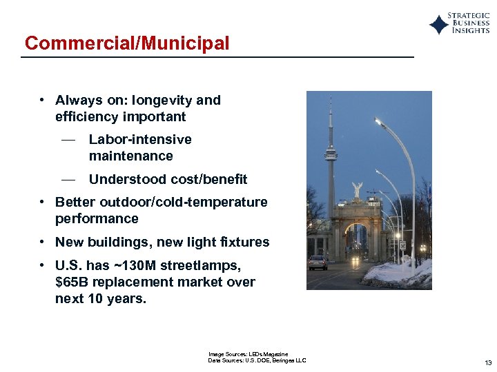 Commercial/Municipal • Always on: longevity and efficiency important — Labor-intensive maintenance — Understood cost/benefit