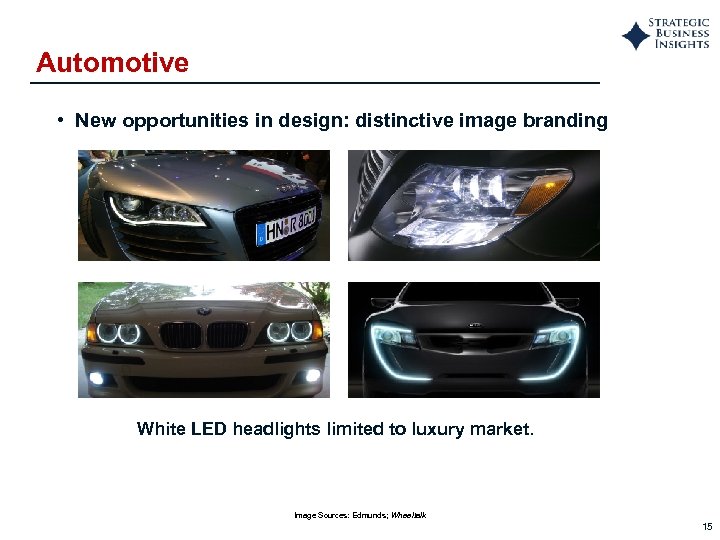 Automotive • New opportunities in design: distinctive image branding White LED headlights limited to