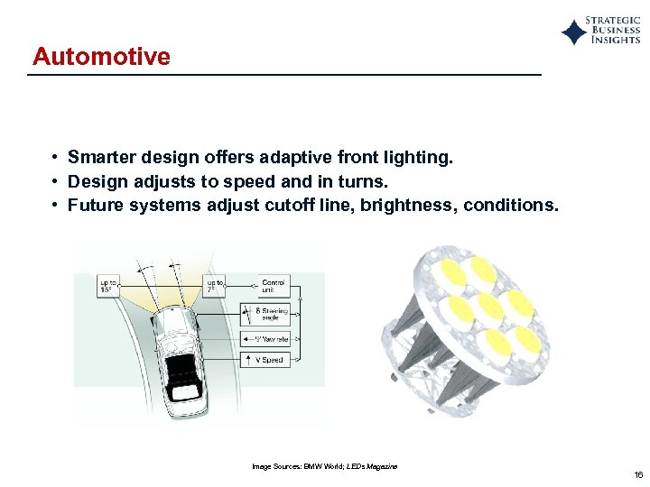 Automotive • Smarter design offers adaptive front lighting. • Design adjusts to speed and