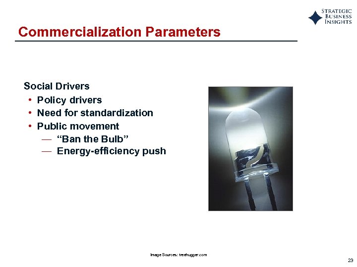 Commercialization Parameters Social Drivers • Policy drivers • Need for standardization • Public movement