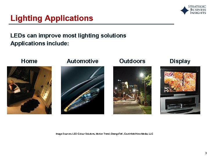 Lighting Applications LEDs can improve most lighting solutions Applications include: Home Automotive Outdoors Display