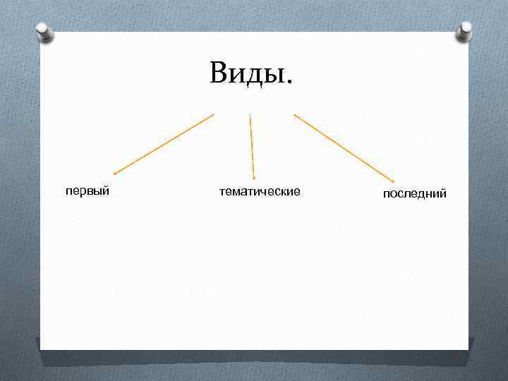 Виды. первый тематические последний 