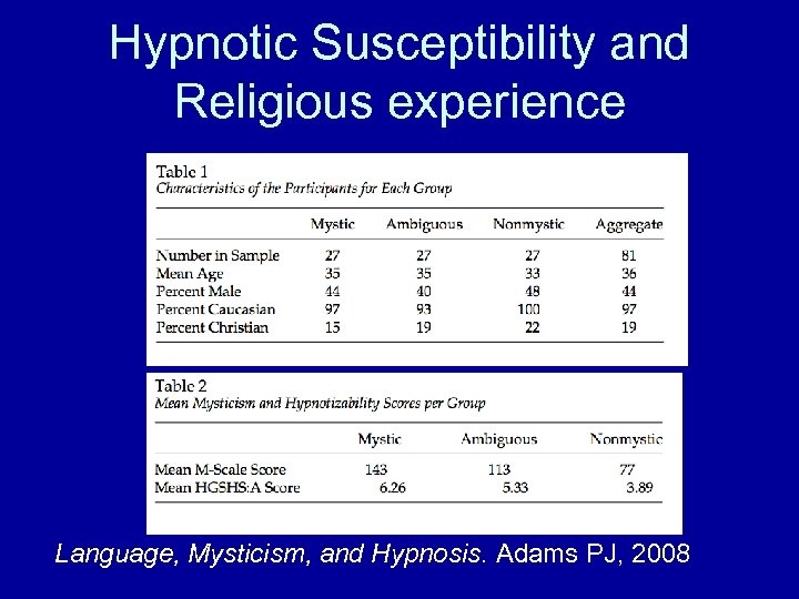 Hypnotic Susceptibility and Religious experience Language, Mysticism, and Hypnosis. Adams PJ, 2008 