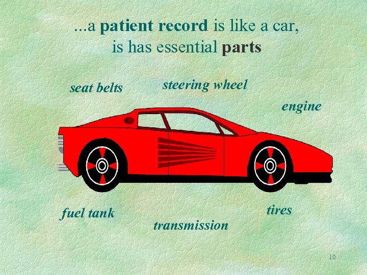 . . . a patient record is like a car, is has essential parts